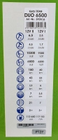 Elektryzator uniwersalny Kerbl Titan DUO 6500