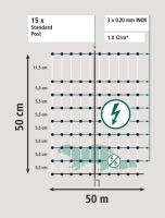 Siatka elektryczna przeciwko wydrom Otter Net, 50cm x 50m, podwójny szpic, AKO