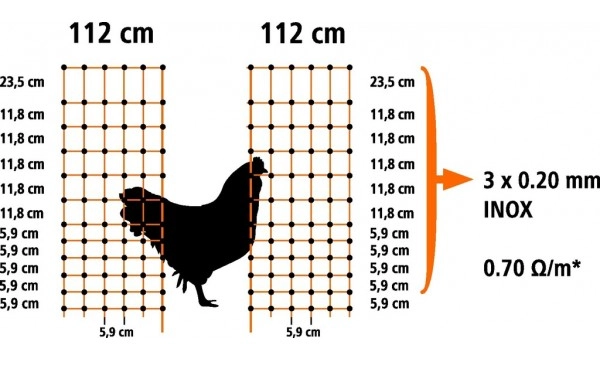 Siatka elektryczna dla drobiu 50 m / 112 cm podwójny szpic